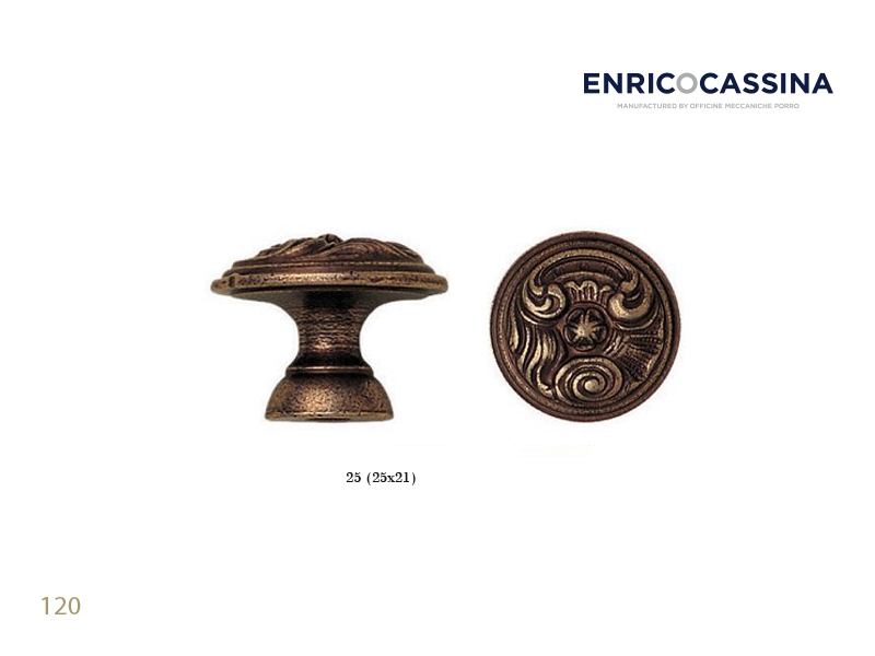 Мебельная ручка Enrico Cassina 120 матовая бронза