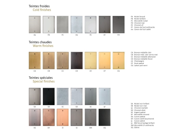 Выключатель Meljac M555 двойной Classique хром